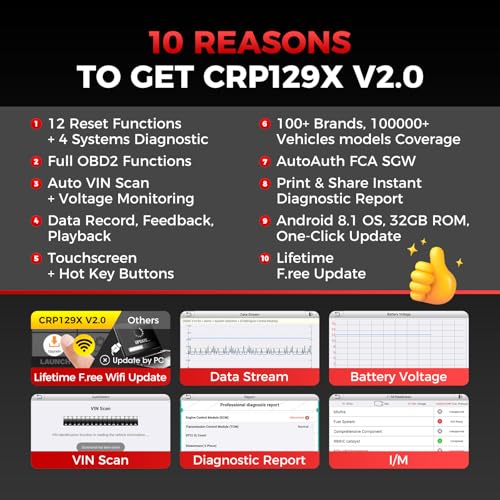 Launch 2025 Escáner CRP129X V2.0 Elite OBD2, herramienta de escaneo de actualización en línea gratuita de por vida 2024, reinicio de 12, codificación por inyector, escáner de diagnóstico del sistema