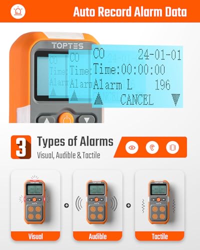 Guard-101 y PT520A+ - Detector de gas, 4 monitores de gas para H2S, CO, LEL, O2 + detector de fugas de gas recargable con sonda de 17 pulgadas para el hogar y el trabajo, incluye batería de