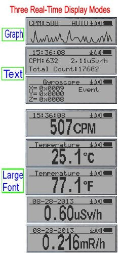 GQ GMC-320-Plus Digital Geiger Counter Nuclear Radiation Detector Beta Gama X-ray tester