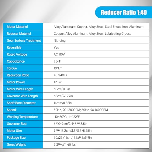 CNCTOPBAOS Motor de engranaje helicoidal de 120 W RV30 Relación de reductor 1:40 con controlador de gobernador de velocidad, motor de engranaje variable ajustable CW/CCW 90-1600RPM 110V, caja de