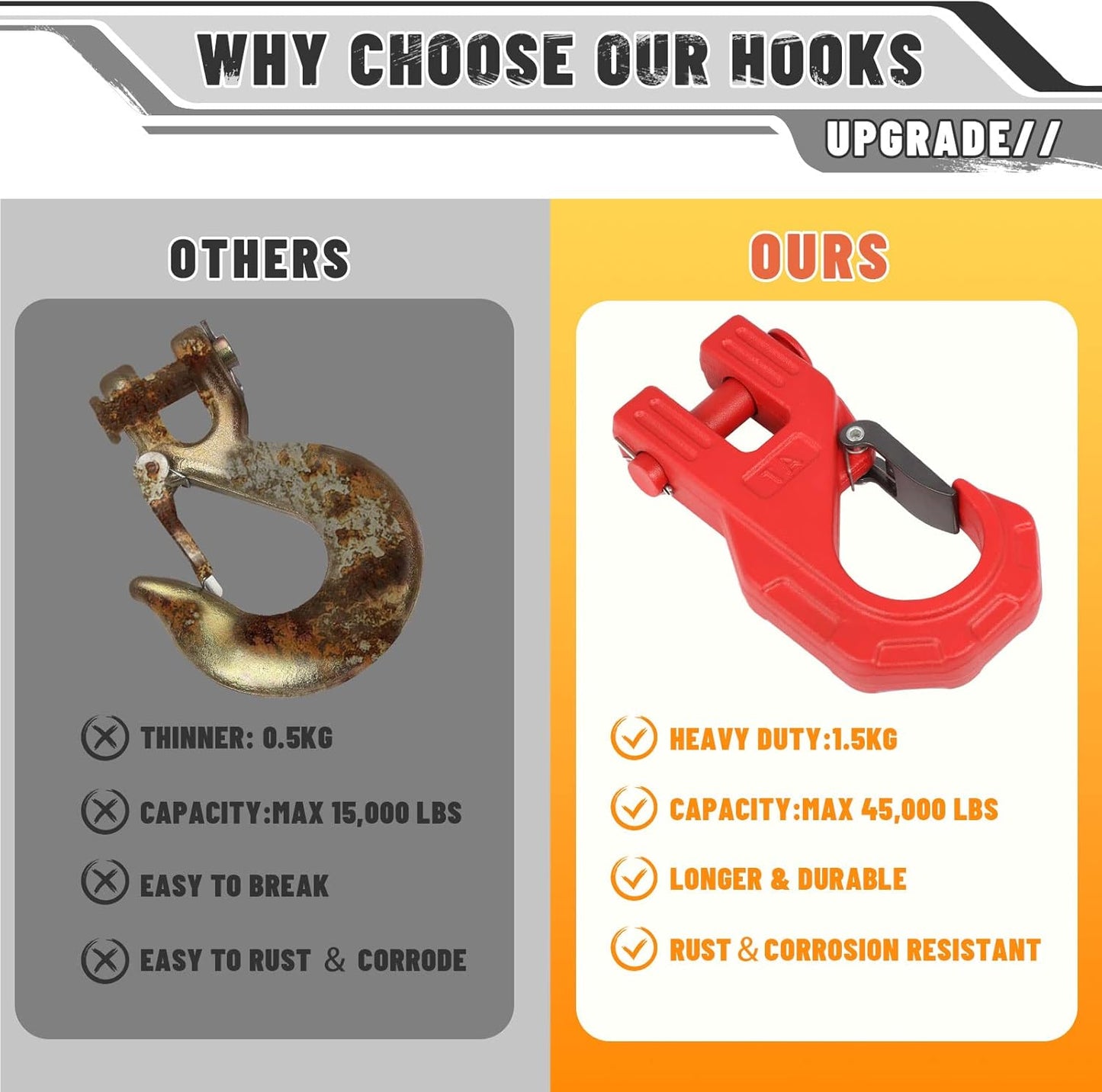 AUTOBOTS Gancho de cabrestante de 3/8 pulgadas, resistente, máximo 20 toneladas (45,000 libras), gancho de cabrestante ATV de acero forjado con pestillo de seguridad, gancho deslizante para