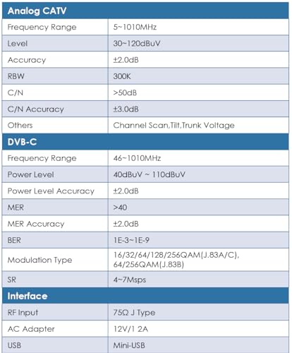 Generic Deviser C1200 DVB-C QAM Medidor (5MHz a 1010MHz)