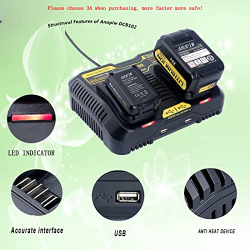 Repuesto de Cargador de batería Dual Dewalt DCB102 Compatible con Dewalt Charger DCB112 DCB115 DCB118 para Cargar 12 V 20 V Dewalt Battery DCB201 DCB204 DCB203 DCB606-2 DCB609-2...
