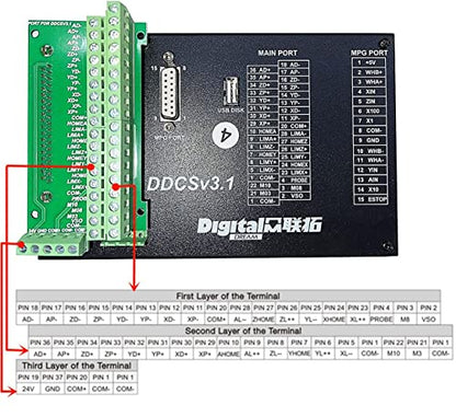 CNCTOPBAOS Sistema Controlador de Movimiento CNC Independiente Fuera de Línea de 4 Ejes DDCSV3.1, Control de Motor Servo/Paso a Paso Reemplaza Mach3 PLC+100PPR Volante Manual MPG con Parada de