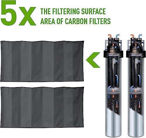 Pentair Everpure H-1200 - Juego de cartuchos de filtro de cambio rápido, EV928201, paquete doble de repuesto para uso en el sistema de agua potable Everpure H-1200, capacidad de 1000 galones, 0.5