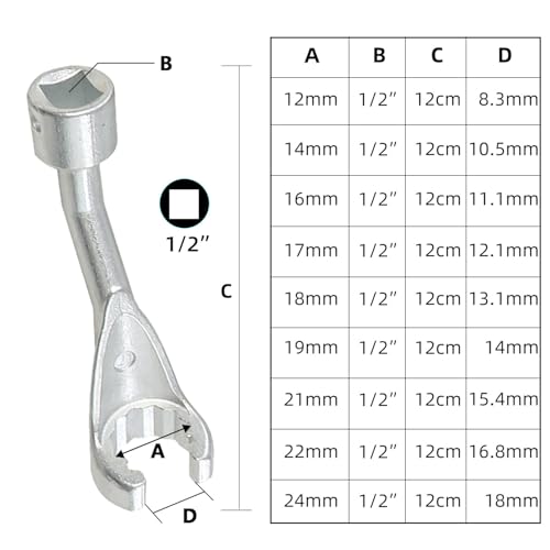 Juego de 9 enchufes de línea de combustible de inyección de riel común, 12 puntos, 12 mm, 14 mm, 16 mm, 18 mm, 19 mm, 21 mm, 22 mm, 24 mm, 24 mm, sensores térmicos DPTOOL-AFLD-001
