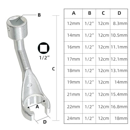 Juego de 9 enchufes de línea de combustible de inyección de riel común, 12 puntos, 12 mm, 14 mm, 16 mm, 18 mm, 19 mm, 21 mm, 22 mm, 24 mm, 24 mm, sensores térmicos DPTOOL-AFLD-001