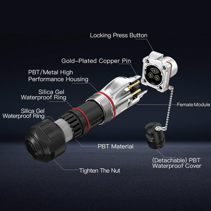 CNLINKO BD-24 Conectores impermeables industriales de 24 pines, conector circular IP68, carcasa antiinterferencias de metal duro, conector de aviación de enchufe rápido, enchufe de brida de montaje en