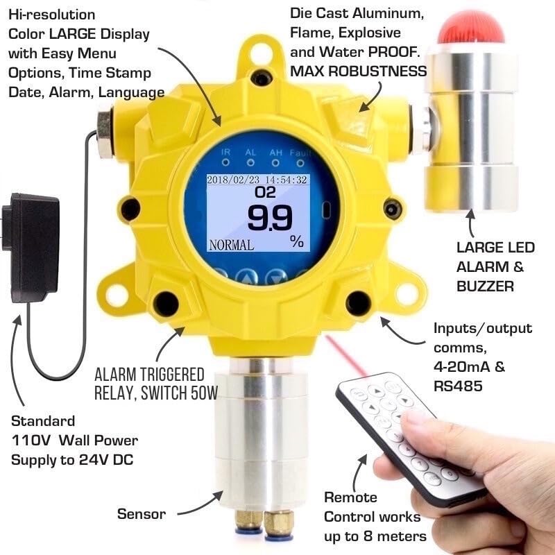 Detector de oxígeno de Forensics | Montaje en pared industrial | Monitoreo continuo | Calibración rastreable NIST de EE. UU. | A prueba de explosiones | Alarmas de sonido y luz | Salida de relé |