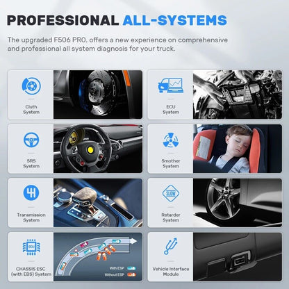 FCAR F506 Heavy Duty Truck OBD Scanner All Systems HD Diesel ABS SRS Diagnostic