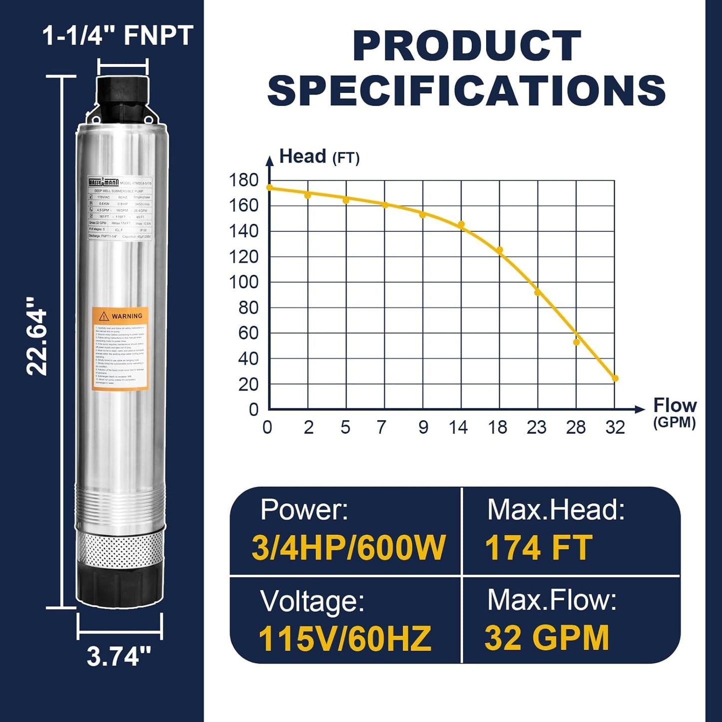WASSERMANN Bomba séptica de 4 pulgadas con efluente sumergible/bomba de succión inferior de cisterna con cable de 33 pies, 1/2HP, 115V/60HZ, 26GPM, cabeza de 138 pies, bomba de pozo profundo de acero