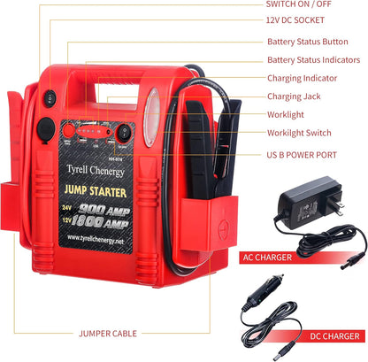 Arrancador de batería 12V/24V de 1800/900 amperios, paquete de refuerzo de batería de camión y cables de puente comerciales, incluye alimentación DC/USB para cargar teléfonos y tabletas, abrazaderas de batería de caja de salto