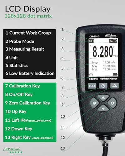 Medidor industrial profesional de la pintura del indicador CM-208Z del grueso de la capa con la sonda externa