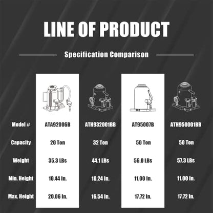 Torin ATA92006B - Gato de Botella hidráulica de Aire neumático de 20 toneladas (40 Libras) de Capacidad con Bomba Manual para Camiones, Color Negro