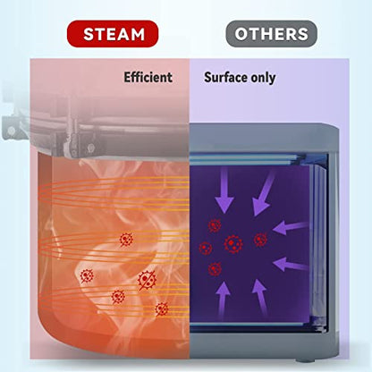 Autoclave de laboratorio 12L, autoclave de vapor portátil para equipos de laboratorio, medio de cultivo, cristalería, tarro de conservas 110v
