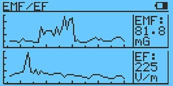 Medidor de campo electromagnético GQ EMF-390 Medidor de radiación electromagnética multicampo 3 en 1, frecuencia extremadamente baja de torre celular, detector de señal Wifi hasta 10 GHz con registro de datos con analizador de espectro de 2.5 GHz