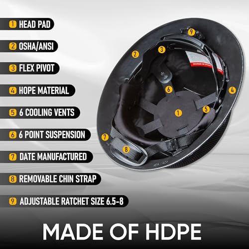 Casco de seguridad OSHA para la construcción, sistema de trinquete de 6 puntos, cumple con la norma ANSI Z89.1 de equipos de protección personal, diseño de fibra de carbono - Negro grafito mate