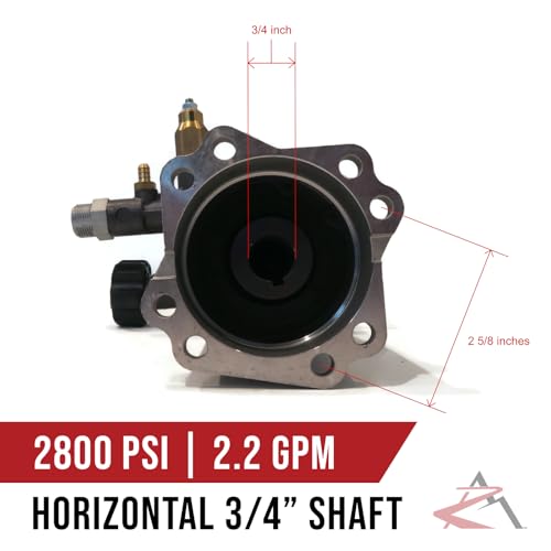 OEM | AR Annovi Reverberi SRMV22G28D-EZ | 2800 PSI 2.2 GPM 3/4 "Eje Horizontal BOMBA LAVADORA DE PRESIÓN modelo SRMV 2.2G28 D-EZ; compatible con Generac y más