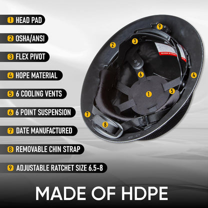 Casco de seguridad OSHA para la construcción, sistema de trinquete de 6 puntos, cumple con la norma ANSI Z89.1 de equipos de protección personal, diseño de fibra de carbono - Negro grafito mate