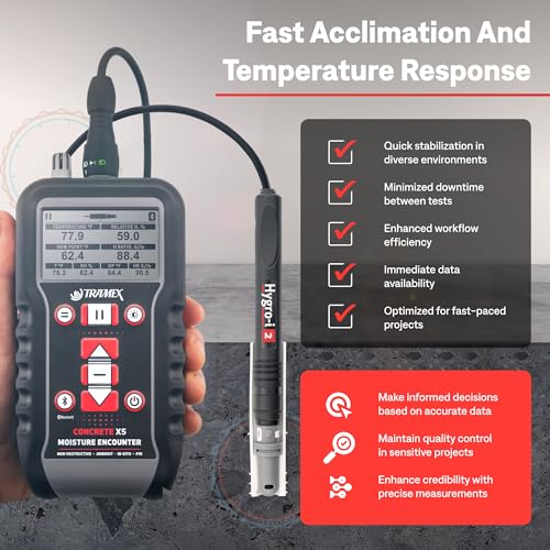 Tramex Hygro-i2 Sonda de humedad relativa HIPP1 (paquete de 1) | Sensor de hormigón RH reutilizable in situ para probar ASTM F2170 | Uso con nuestro sistema de prueba de humedad de hormigón