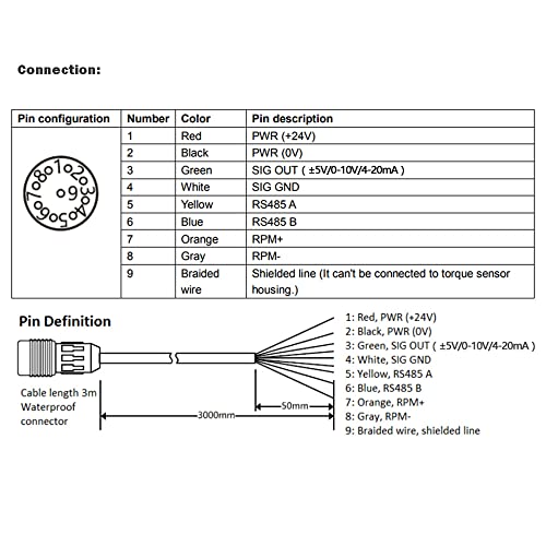 Sensor de par dinámico ATO con pantalla LCD, 100 Nm, señal de salida 4-20mA, sensor de par giratorio digital