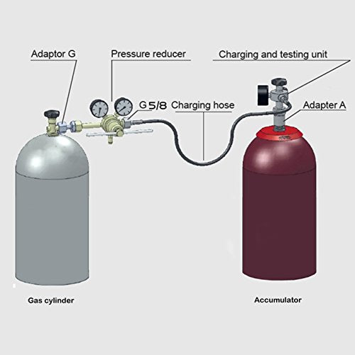 XZT GK-01D - Herramientas de carga de nitrógeno para acumulador hidráulico digital, kit de prueba de presión de nitrógeno, sistema de carga de gas acumulador
