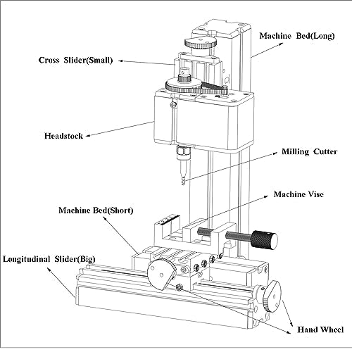 ZHRUI Mini fresadora de metal galvanizada, 36 W 20000 rpm, fresadora vertical en miniatura, herramienta para máquina de torno, para creador creativo