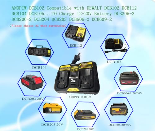 Repuesto de Cargador de batería Dual Dewalt DCB102 Compatible con Dewalt Charger DCB112 DCB115 DCB118 para Cargar 12 V 20 V Dewalt Battery DCB201 DCB204 DCB203 DCB606-2 DCB609-2...