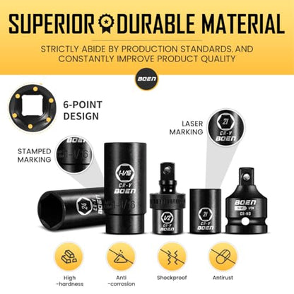 BOEN Juego de llaves de impacto de 1/2 pulgada, 72 piezas estándar SAE (5/16"-1-1/4") y métrico (0.315-0.945 in), kit profundo y poco profundo | Incluye mango de trinquete y adaptadores | Barra de