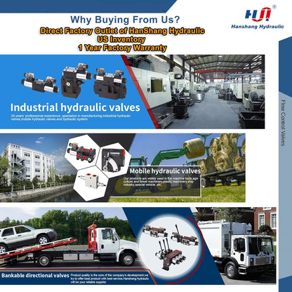 Válvula de cartucho de solenoide, válvula electromagnética hidráulica de dos posiciones normalmente cerrada Reemplazo comparable a Hydraforce SV10-20-0-N-00 (HSV10-20-00)