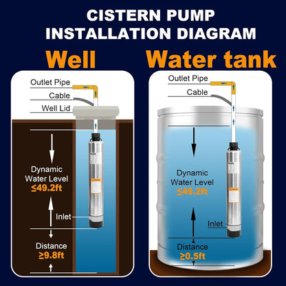 WASSERMANN Bomba séptica de 4 pulgadas con efluente sumergible/bomba de succión inferior de cisterna con cable de 33 pies, 1/2HP, 115V/60HZ, 26GPM, cabeza de 138 pies, bomba de pozo profundo de acero