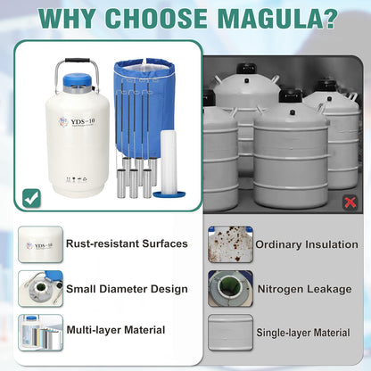 Magula Contenedor de nitrógeno líquido de 6L Contenedor criogénico (LN2) Aleación de aluminio Nitrógeno líquido Dewar Contenedor criogénico estático Contenedor de nitrógeno líquido con 6 recipientes