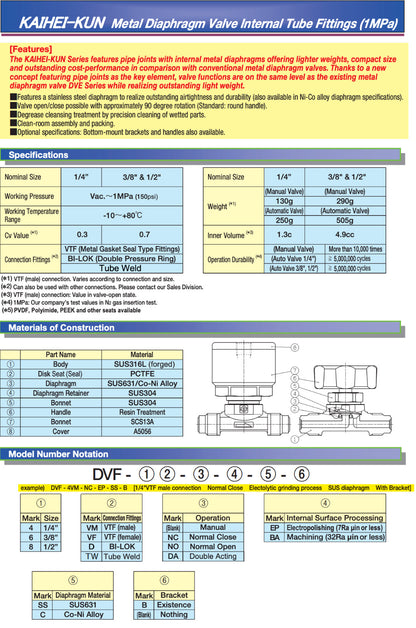 Válvula de diafragma DVF-8VM-NC de Ihara Science Corp. Válvula neumática
