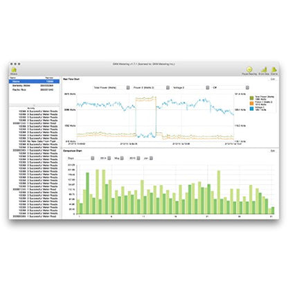 Medidor de kWh - Universal EKM OmniMeter II UL v.3