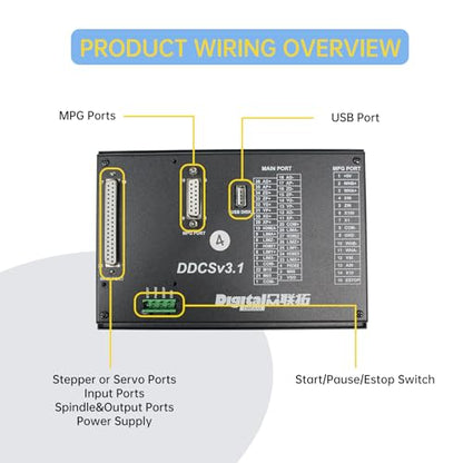 CNCTOPBAOS Sistema Controlador de Movimiento CNC Independiente Fuera de Línea de 4 Ejes DDCSV3.1, Control de Motor Servo/Paso a Paso Reemplaza Mach3 PLC+100PPR Volante Manual MPG con Parada de