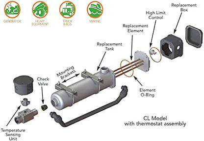 Calentador de motor CL130210-200 HOTSTART - Refrigerante hermético pre calentador con termostato - Original 240v 12.5amps 3.0kw