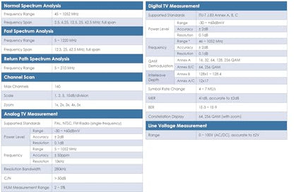 Deviser DS2460Q QAM Medidor de análisis (5MHz a 1220MHz)