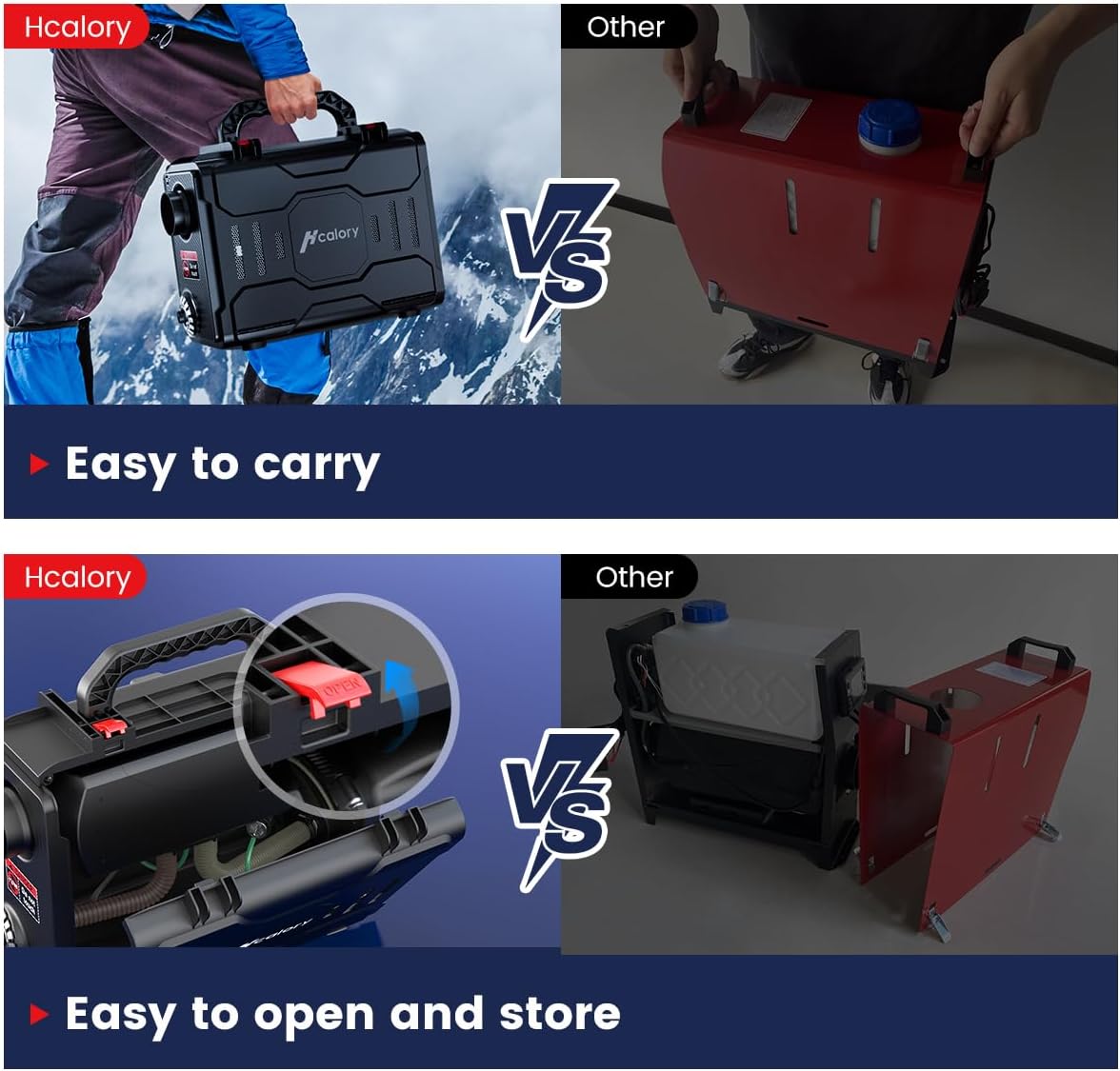 HCALORY Calentador de aire diésel portátil de 12 V, calentador de estacionamiento diésel todo en uno de 5 KW, calentador de litera de estacionamiento con control de aplicación Bluetooth y monitor LCD