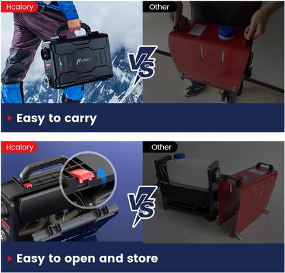 HCALORY Calentador de aire diésel portátil de 12 V, calentador de estacionamiento diésel todo en uno de 5 KW, calentador de litera de estacionamiento con control de aplicación Bluetooth y monitor LCD