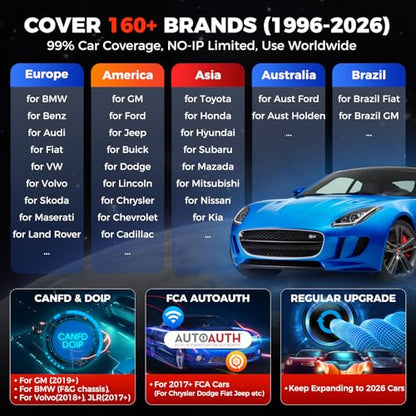 LAUNCH Escáner X431 CRP919E OBD2, Herramienta de Escaneo Bidireccional 2026 como CRP919EBT, CANFD/DoIP/FCA SGW, Código ECU, 35+ Servicios, Pruebas Activas, Diagnóstico Completo del Sistema Todo en Uno