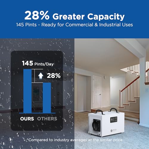 MOISWELL DEFENDER M70 Deshumidificador comercial de 145 pintas para espacio de arrastre, deshumidificador certificado Energy Star con manguera de drenaje compacto para daños de agua industrial en sótanos grandes