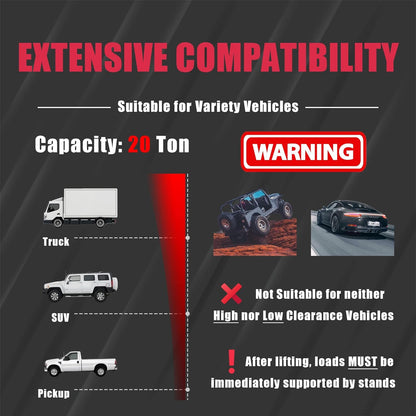 BIG RED - Bomba hidráulica de aleación de Aluminio de 20 toneladas/Gato neumático de elevación rápida Soldado con autógena, Vida útil más Larga, Ideal para Coche, Recogida, camión, SUV, ingeniería