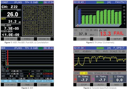 Deviser DS2460Q QAM Medidor de análisis (5MHz a 1220MHz)