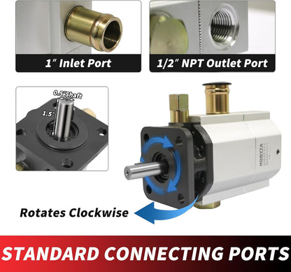 Bomba hidráulica de troncos de 11 GPM Bomba de engranajes de 2 etapas, bomba de engranajes HI/LO, bomba divisora de madera de 3000 PSI, 3600 RPM, bombas divisoras de troncos de aluminio de 1/8