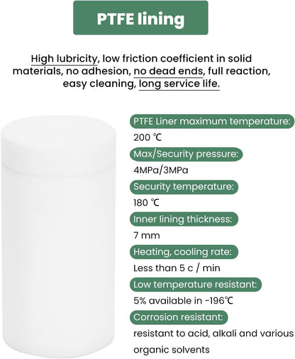 Hydrothermal Synthesis Autoclave Reactor with PTFE lined vessel for lab (Customizable) (100ml)