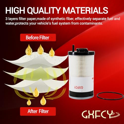FS20081 Filtro separador de agua de combustible para reemplazar PF46171 L20081 A245007 RH32032 SF57030 compatible con motores diésel ISB ISL DD5 DD8 Detroit 2017 (paquete de 1)