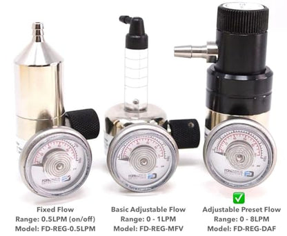 Adjustable Calibration Gas Regulator | Preset Flow 0.0-8.0 LPM | Compatible with GASCO, RAE, RKI, BW, Industrial Scientific, Forensics Detectors, CTI, MESA, AIRGAS | Nickel Plated Brass | C10 #NB-050-C10