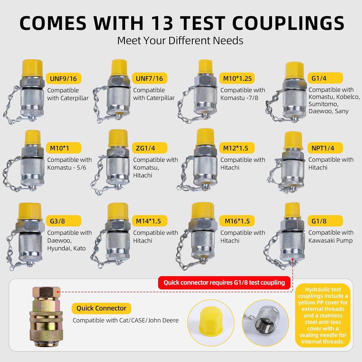 Kit de prueba de presión hidráulica con 5 indicadores (máximo 10000 PSI), 13 acoplamientos de prueba, 14 conectores en T, 5 mangueras de prueba, juego de probador de calibre hidráulico para
