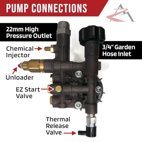 OEM | AR Annovi Reverberi SRMV22G28D-EZ | 2800 PSI 2.2 GPM 3/4 "Eje Horizontal BOMBA LAVADORA DE PRESIÓN modelo SRMV 2.2G28 D-EZ; compatible con Generac y más