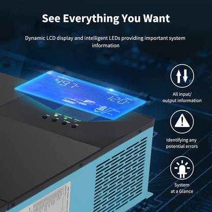 Renogy Inversor de onda sinusoidal pura de 48 V 3500 W, todo en uno con controlador de carga MPPT, modo de ahorro de energía DC 48V a CA 120V, sobretensión 7000W, solar, carga de batería del